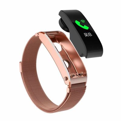 Goede prijs. 262K de Interface van kleurenspi 0,96 Duimoled Vertoning voor Smart Watch online